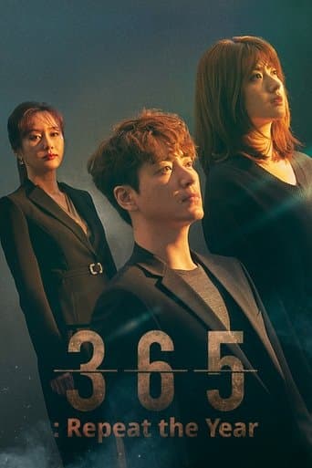 Movie poster for 365: Repeat the Year