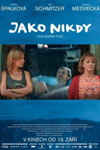 Movie poster for Jako nikdy