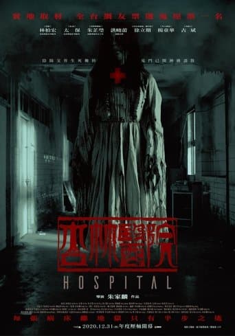 Movie poster for Hospital