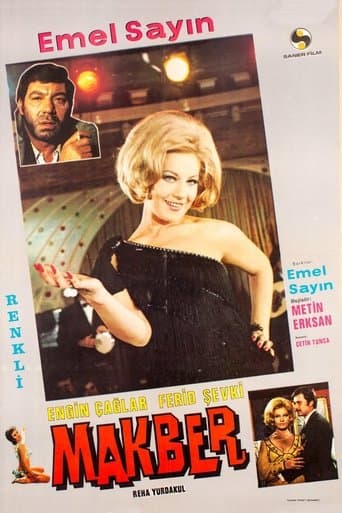 Movie poster for Makber