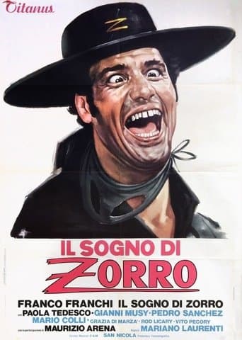 Movie poster for Dream of Zorro
