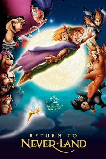 Movie poster for Return to Never Land