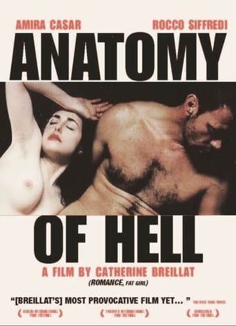 Movie poster for Anatomy of Hell