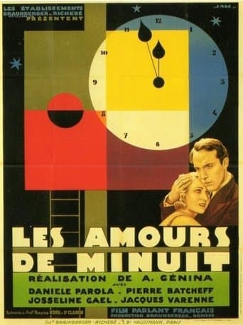 Movie poster for The Lovers of Midnight