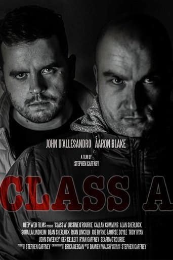 Movie poster for Class A