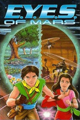 Movie poster for The E.Y.E.S. of Mars