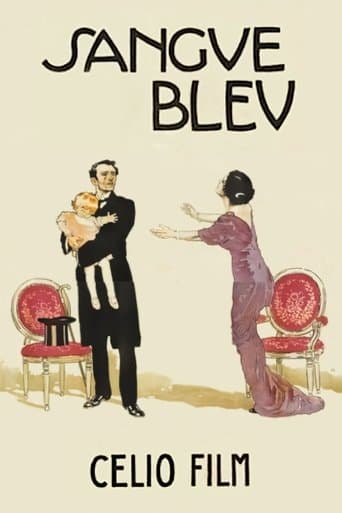 Movie poster for Blue Blood