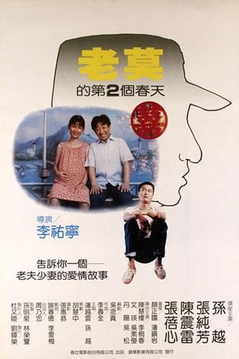 Movie poster for Old Mao's Second Spring