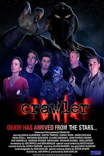 Movie poster for Crawler