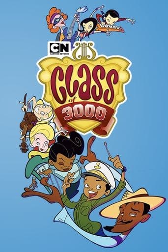 Movie poster for Class of 3000