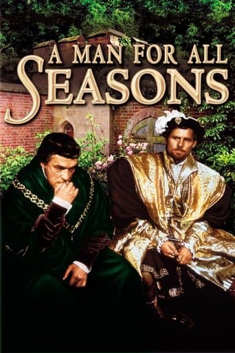 Movie poster for A Man for All Seasons