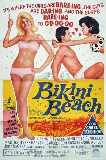 Movie poster for Bikini Beach