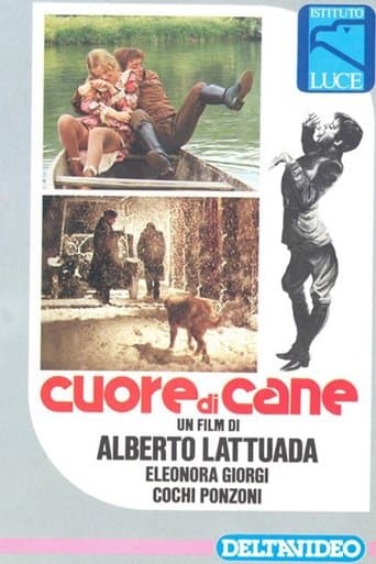 Movie poster for Heart of a Dog