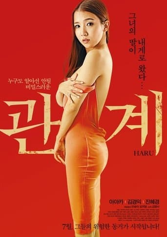 Movie poster for HARU