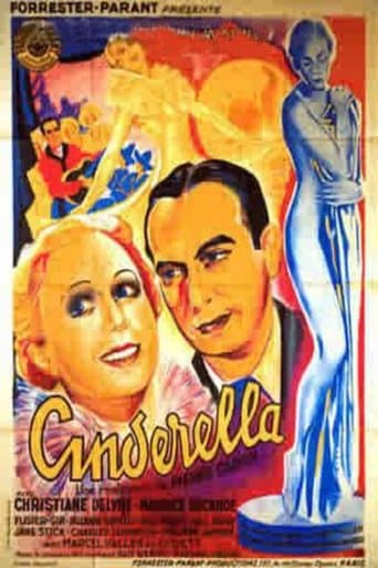 Movie poster for Cinderella
