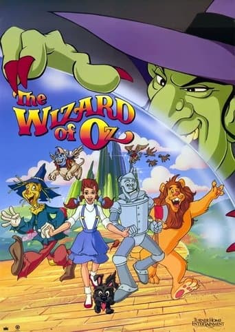 Movie poster for The Wizard of Oz
