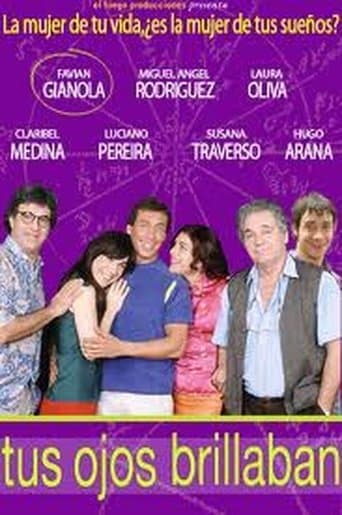 Movie poster for Your Eyes Blazed