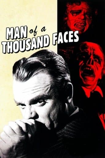 Movie poster for Man of a Thousand Faces