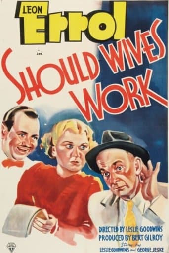 Movie poster for Should Wives Work?