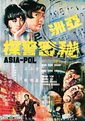 Movie poster for Asia-Pol
