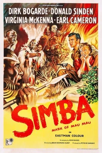 Movie poster for Simba