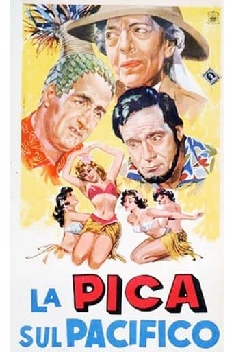Movie poster for La Pica sul Pacifico