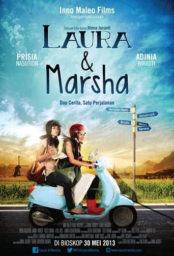 Movie poster for Laura & Marsha