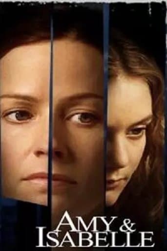 Movie poster for Amy & Isabelle