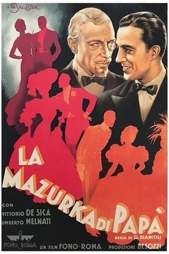 Movie poster for La mazurka di papà