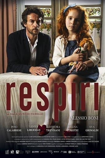Movie poster for Respiri