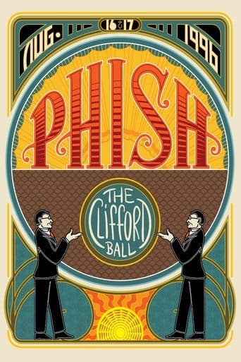 Movie poster for Phish: The Clifford Ball