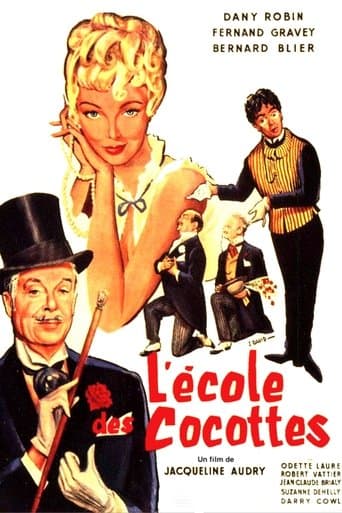 Movie poster for School for Coquettes