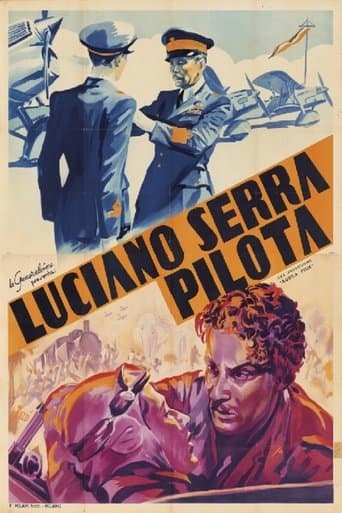 Movie poster for Luciano Serra, Pilot