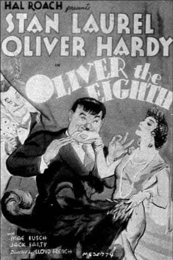 Movie poster for Oliver the Eighth