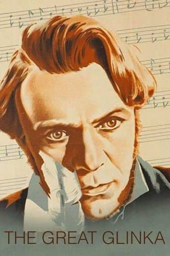 Movie poster for The Great Glinka