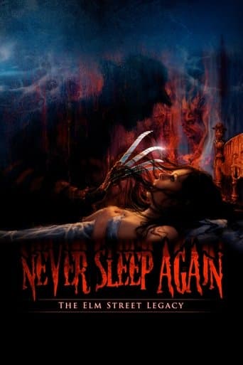 Movie poster for Never Sleep Again: The Elm Street Legacy