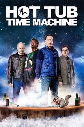 Movie poster for Hot Tub Time Machine