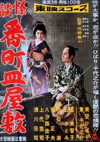 Movie poster for Ghost in the Well