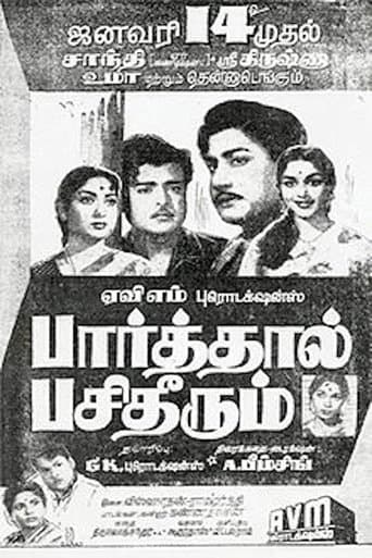 Movie poster for Parthal Pasi Theerum
