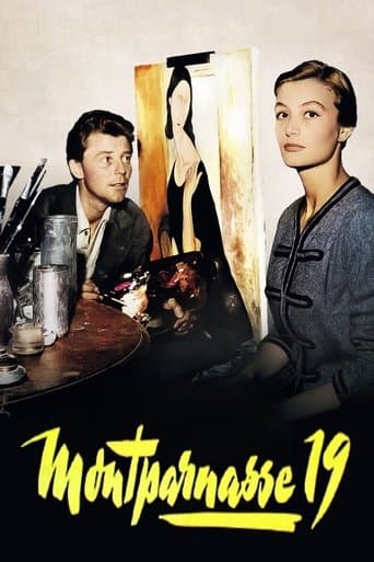 Movie poster for The Lovers of Montparnasse