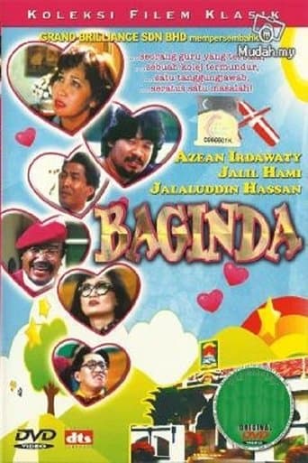 Movie poster for Baginda