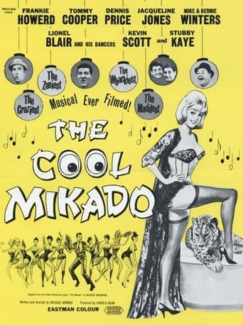 Movie poster for The Cool Mikado