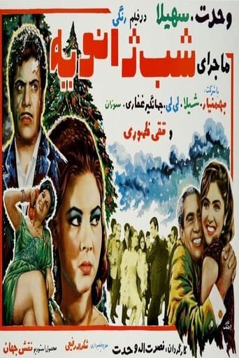 Movie poster for Majeraye shabe janviyeh