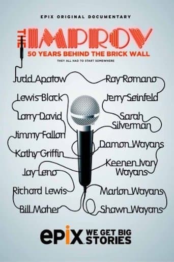 Movie poster for The Improv: 50 Years Behind the Brick Wall