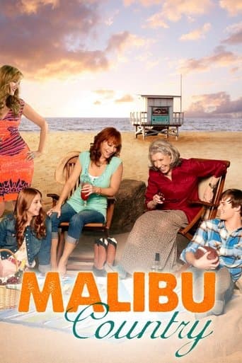 Movie poster for Malibu Country