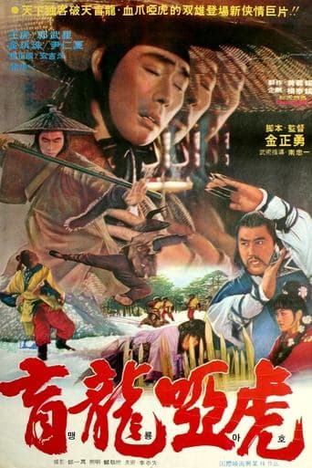 Movie poster for Warriors of Kung Fu
