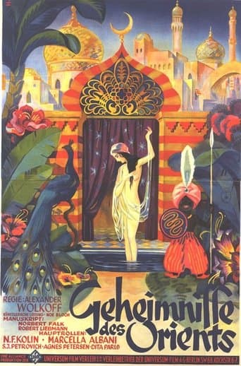 Movie poster for Secrets of the Orient