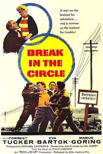 Movie poster for Break in the Circle