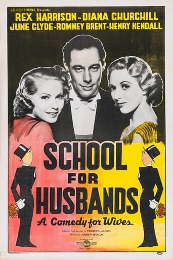Movie poster for School for Husbands