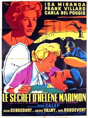 Movie poster for The Secret of Helene Marimon